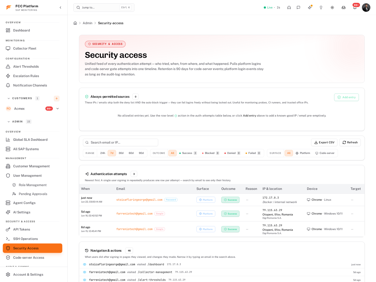 Farrenio Security & Access — RBAC, auto-block and live 24h audit volume